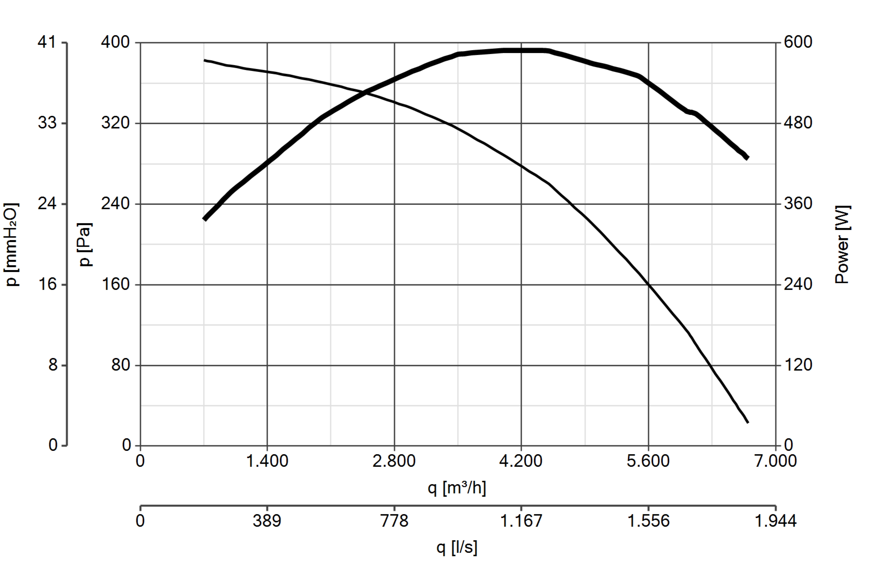 Curva_JPG_43160-Curve_per_Catalogo