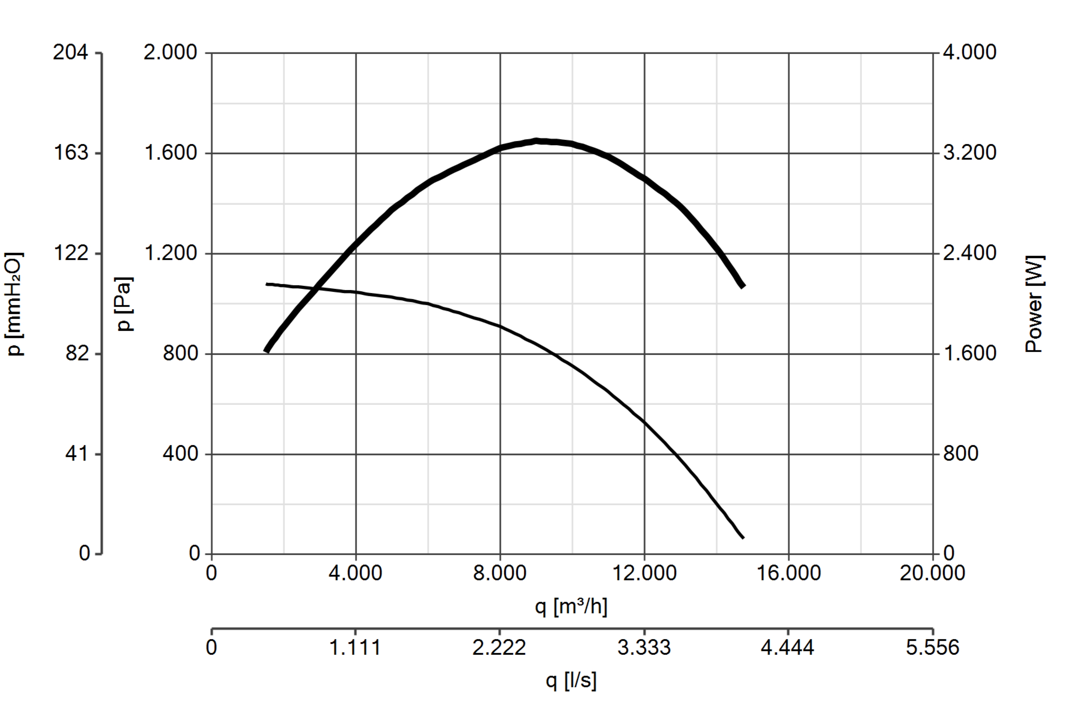 Curva_JPG_43161-Curve_per_Catalogo