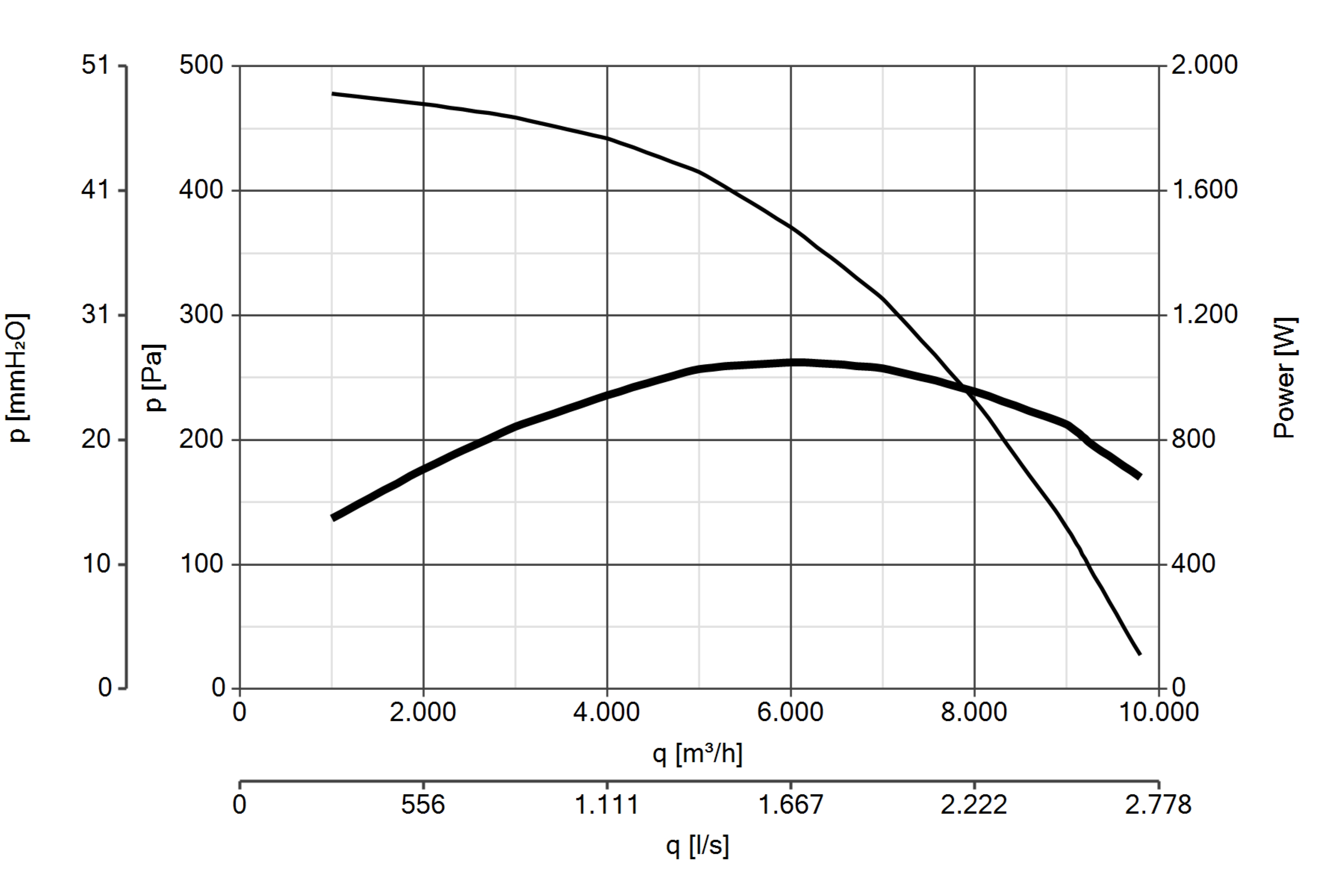 Curva_JPG_43162-Curve_per_Catalogo