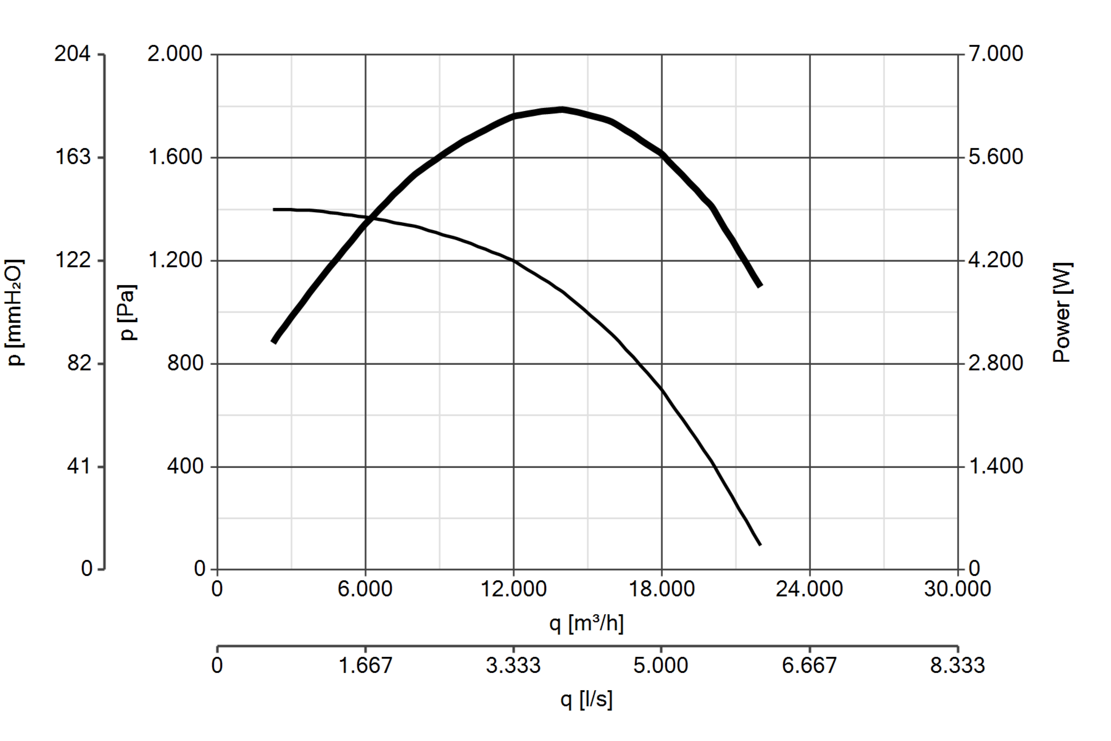Curva_JPG_43163-Curve_per_Catalogo
