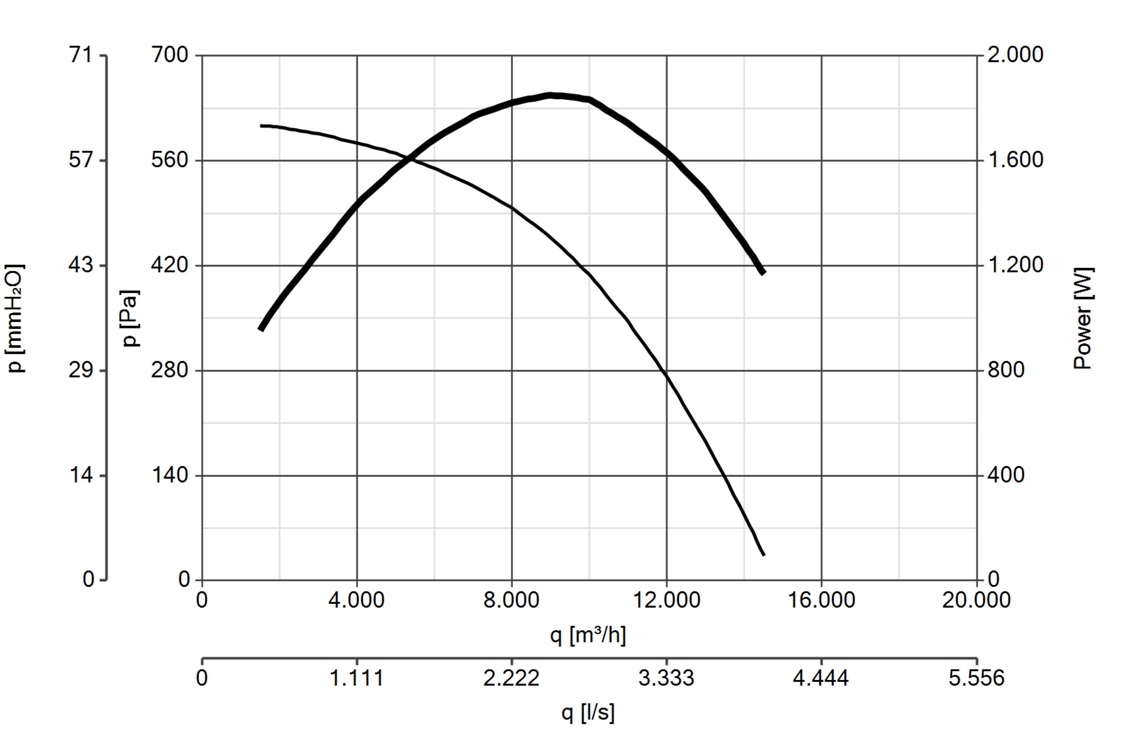Curva_JPG_43164-Curve_per_Catalogo