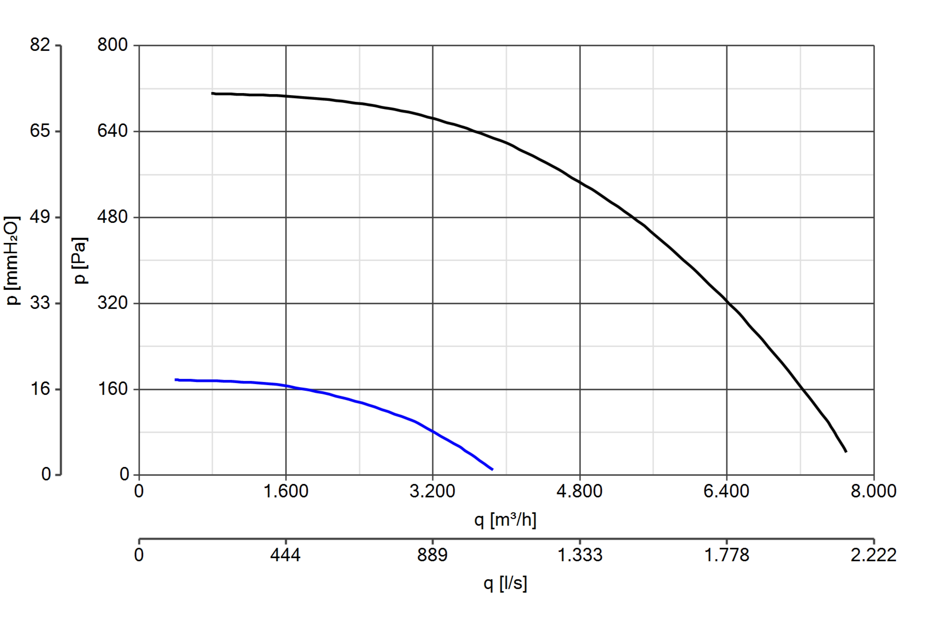 Curva_JPG_43168-Curve_per_Catalogo
