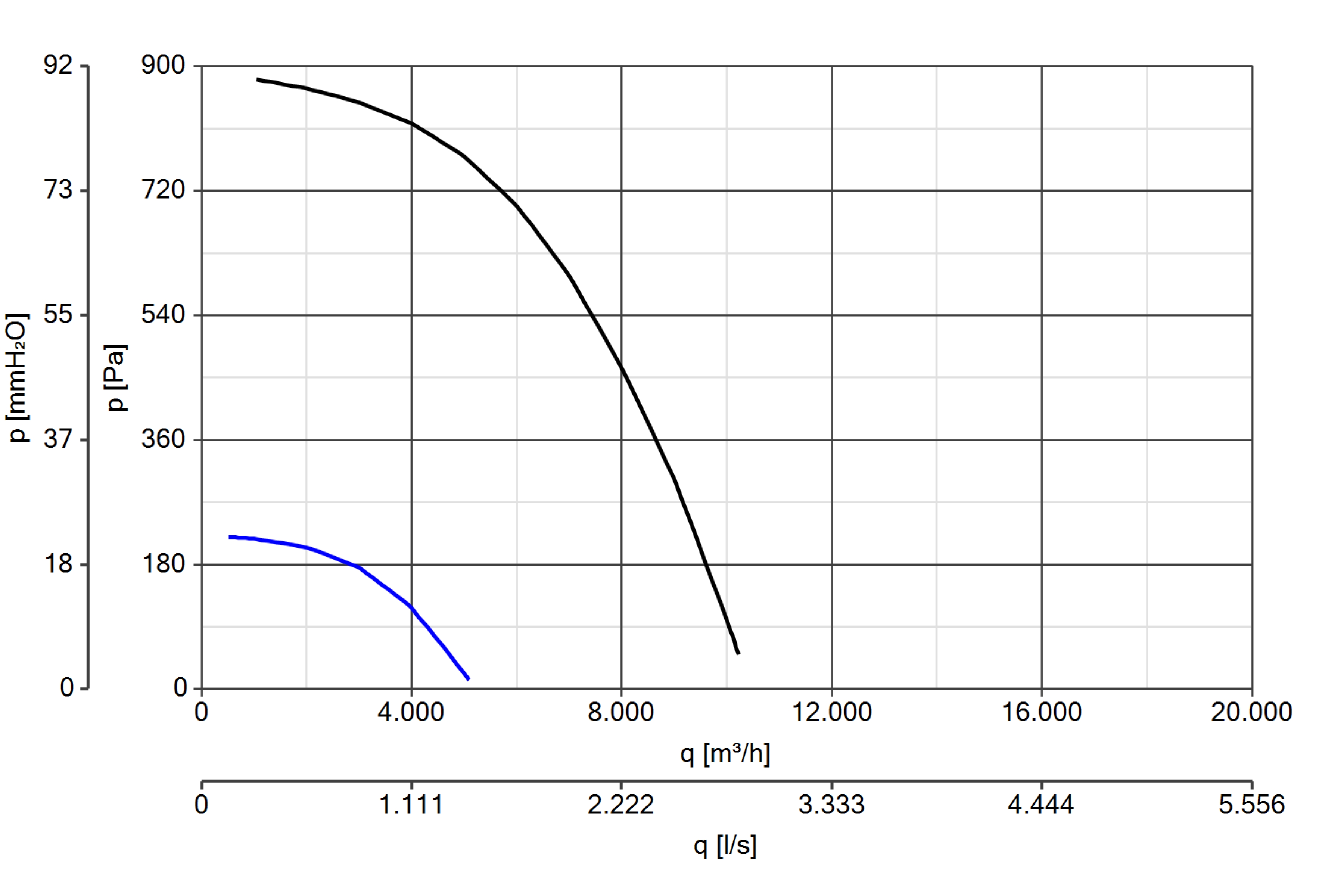 Curva_JPG_43169-Curve_per_Catalogo