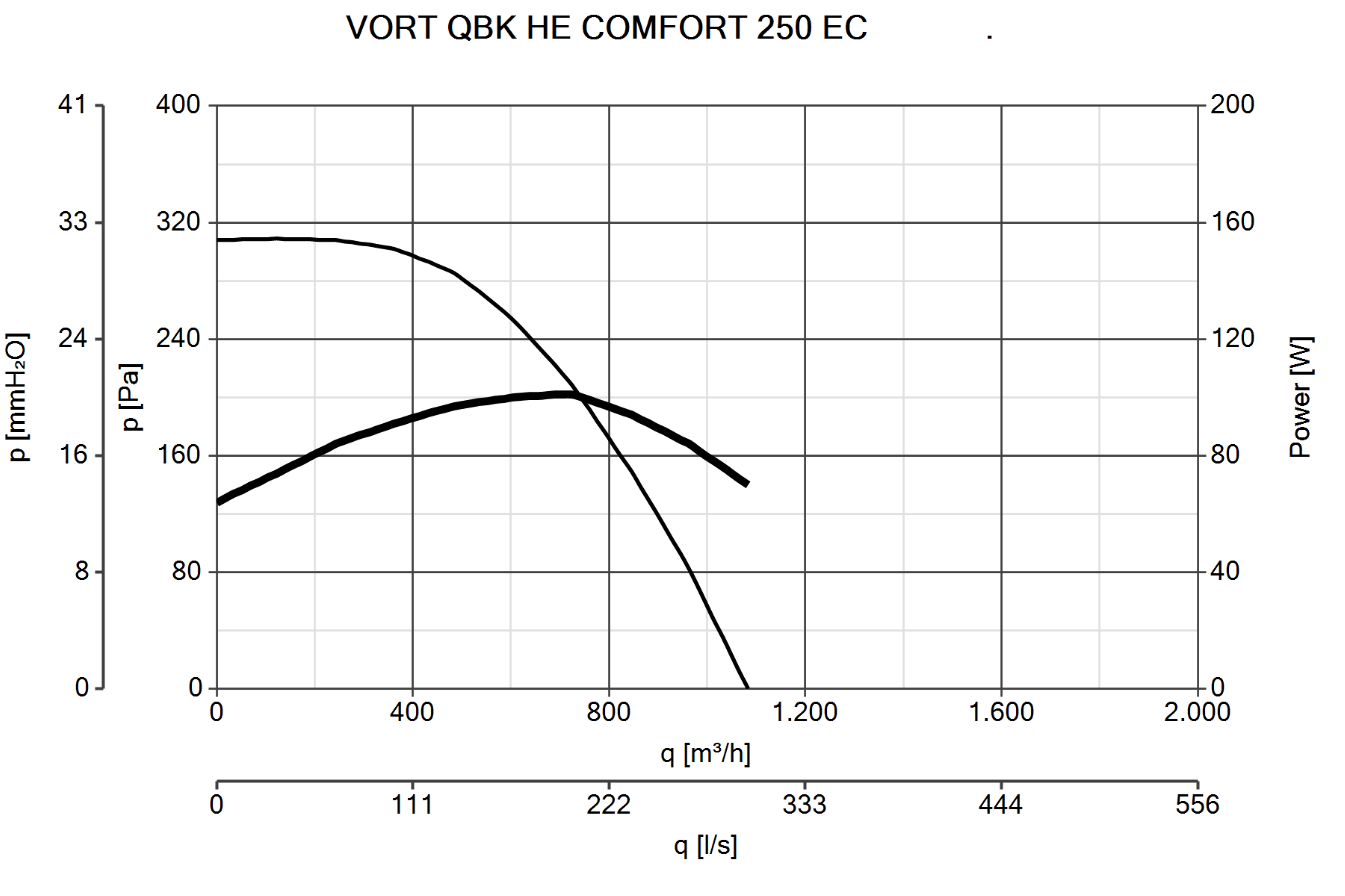 Curva_JPG_45780-Curve_per_Catalogo