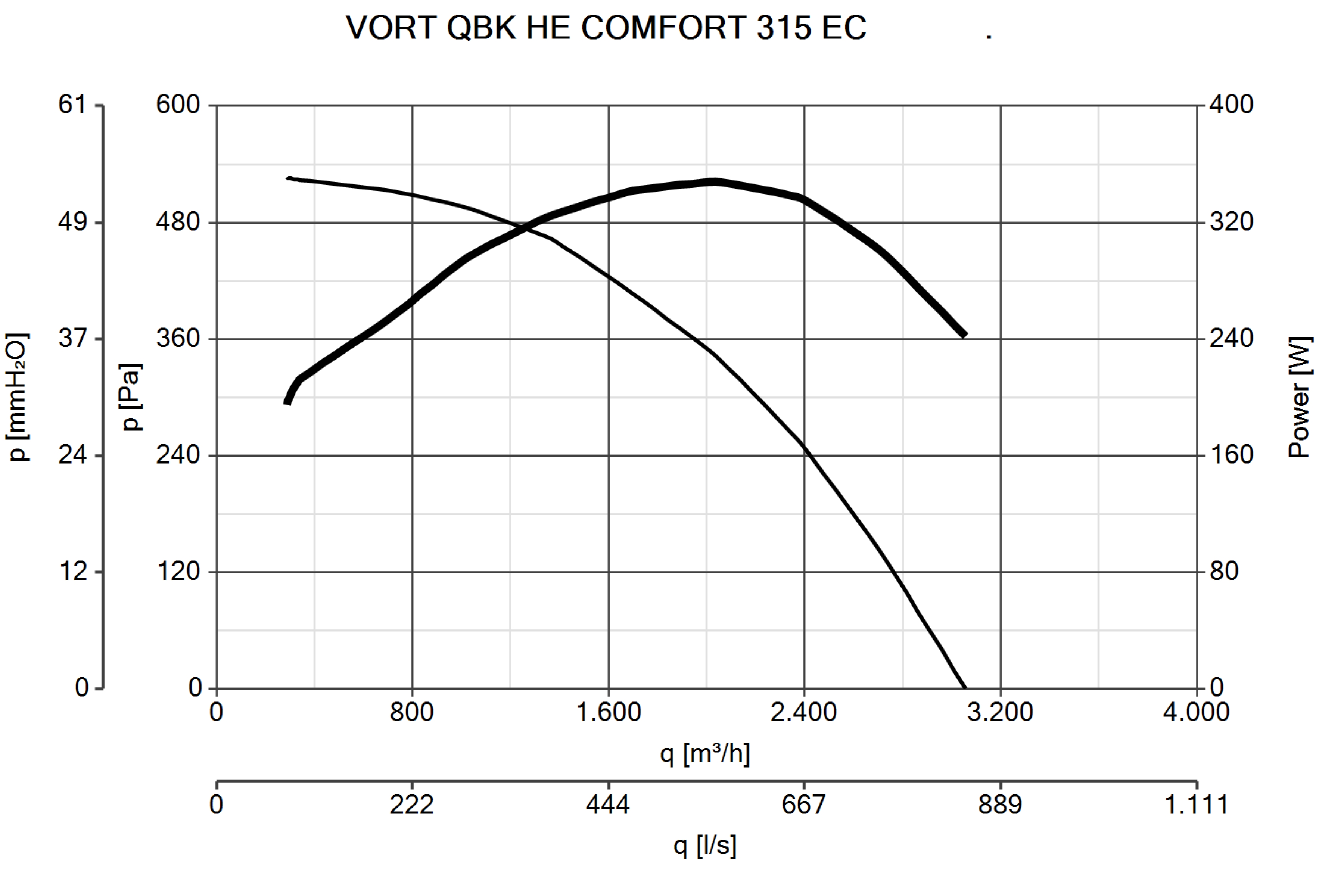 Curva_JPG_45786-Curve_per_Catalogo