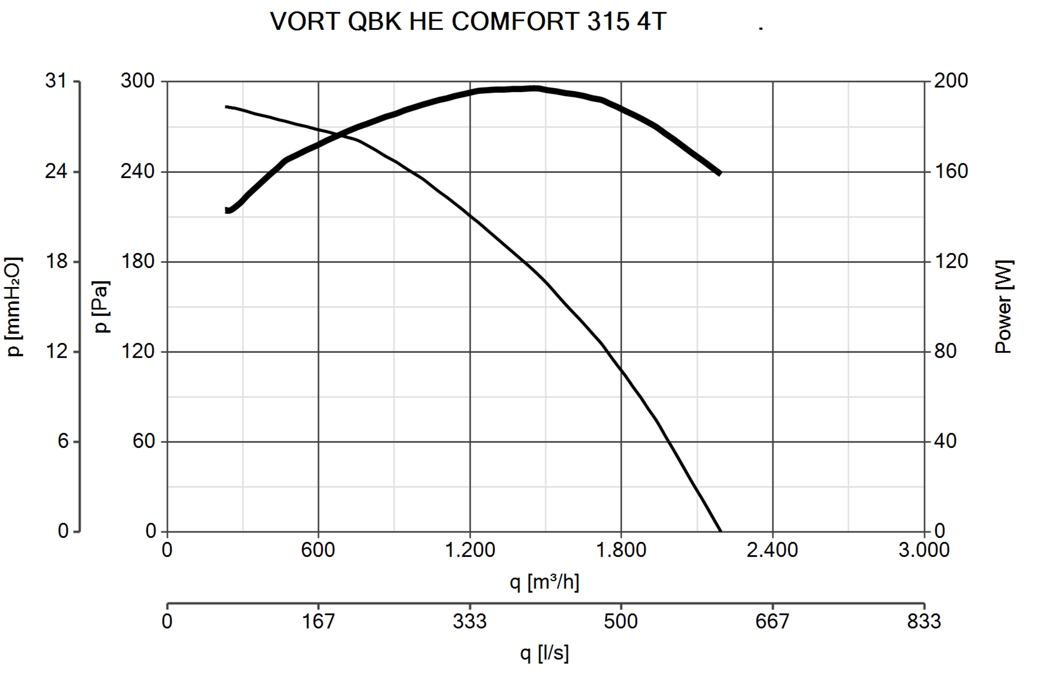 Curva_JPG_45787-Curve_per_Catalogo