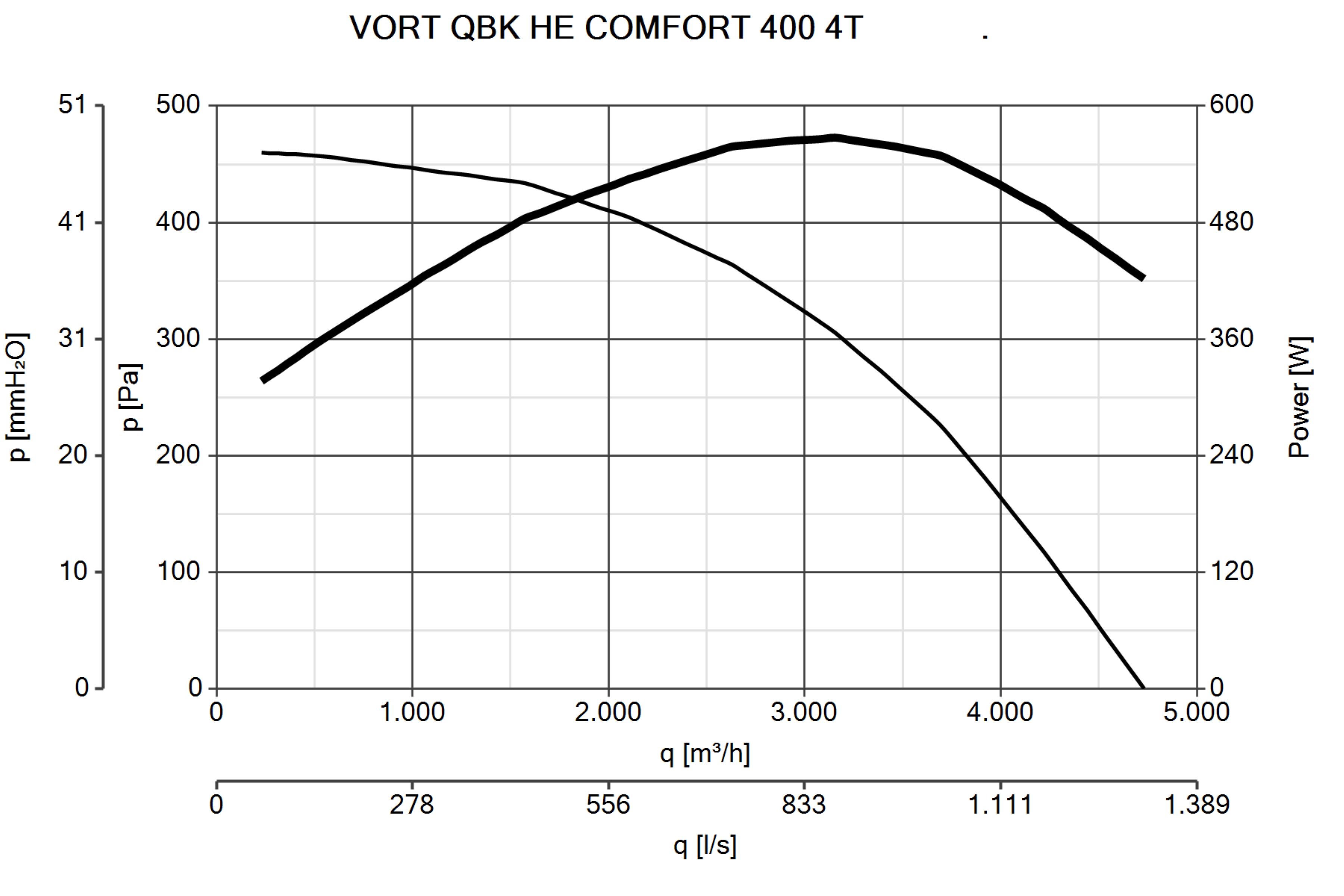 Curva_JPG_45789-Curve_per_Catalogo