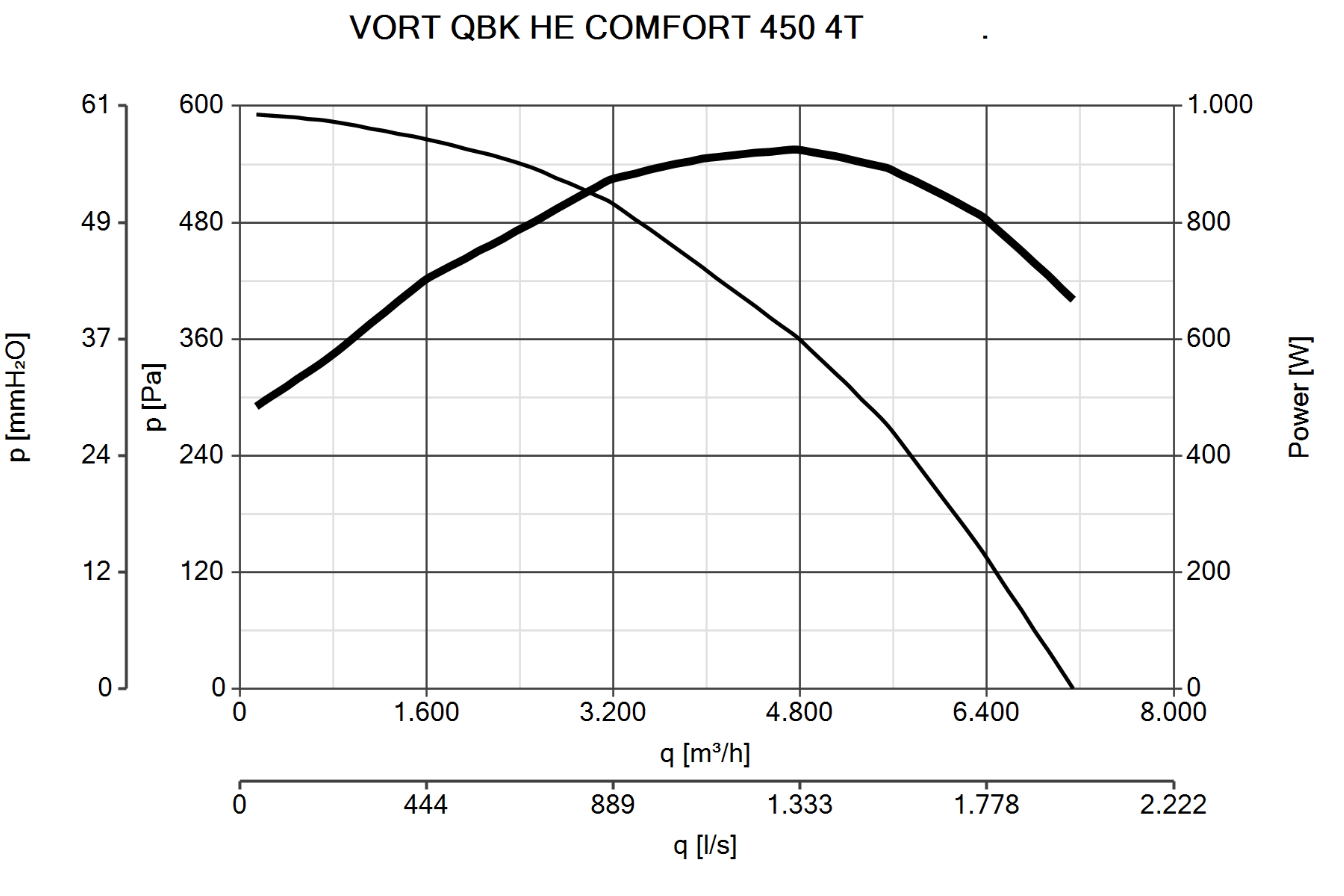 Curva_JPG_45790-Curve_per_Catalogo