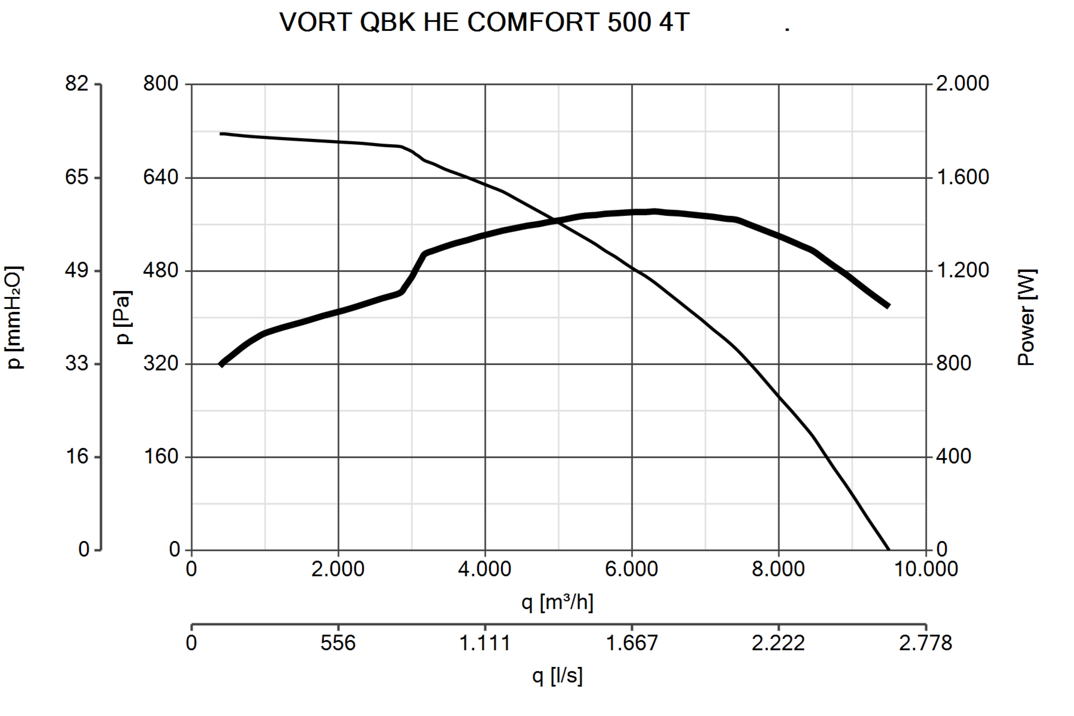 Curva_JPG_45791-Curve_per_Catalogo