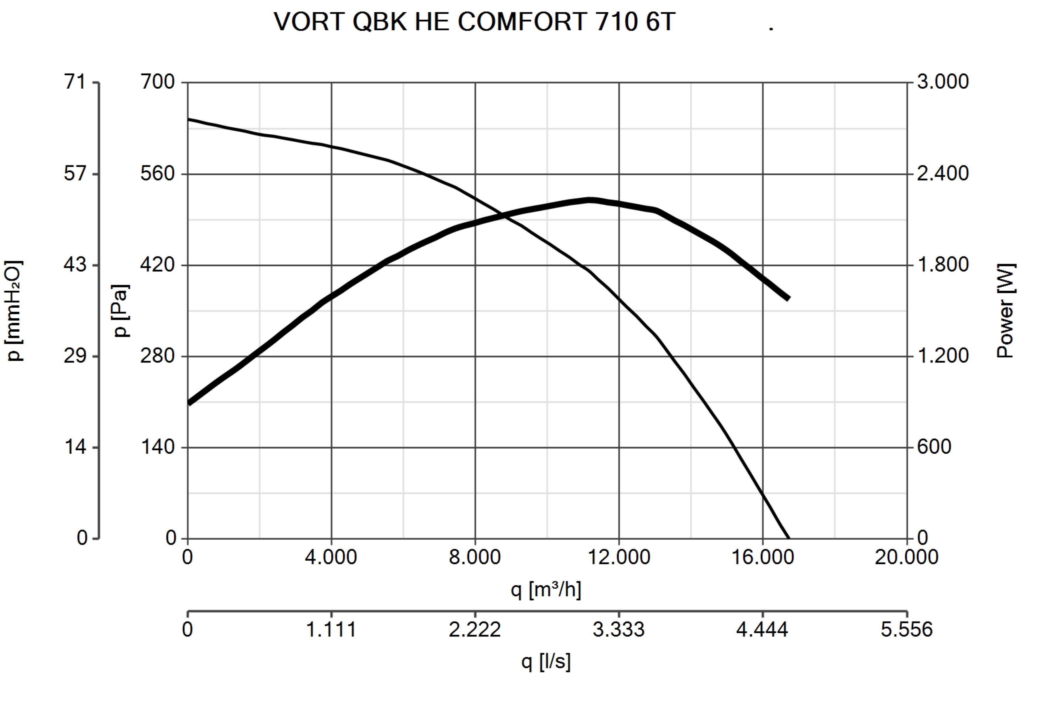 Curva_JPG_45794-Curve_per_Catalogo